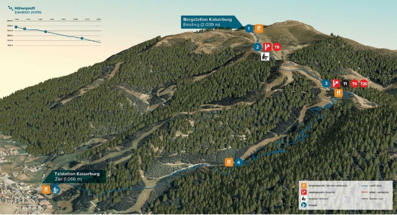 Ferienhaus Sara Bad Kleinkirchheim Bagian luar foto